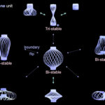 'Chinese lantern' structure shifts into more than a dozen shapes for various applications