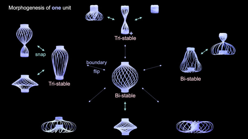 'Chinese lantern' structure shifts into more than a dozen shapes for various applications