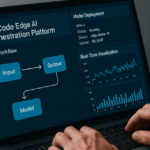 Lantronix targets edge AI bottlenecks with no-code orchestration platform