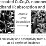 Ultra-black nanoneedles absorb 99.5% of light for future solar towers