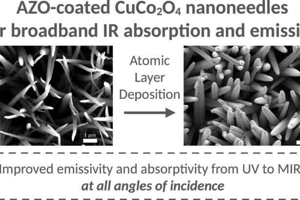 Ultra-black nanoneedles absorb 99.5% of light for future solar towers