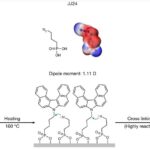 Universal in-situ cross-linking strategy enhances stability of inverted perovskite solar cells