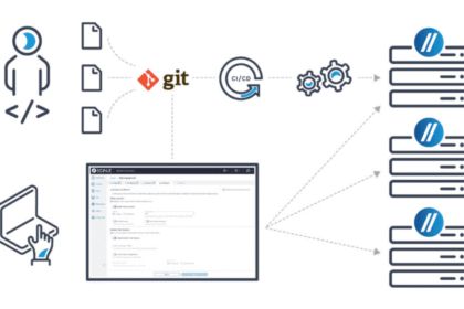 Scale Computing pushes toward mass edge orchestration with new lifecycle automation
