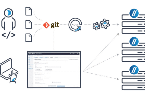 Scale Computing pushes toward mass edge orchestration with new lifecycle automation
