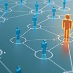 Netzwerken, Karriereplanung