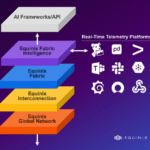 Equinix expands platform for distributed AI as inference moves closer to the edge