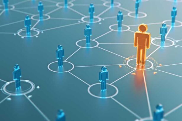 Netzwerken, Karriereplanung