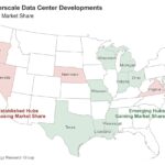 Shift in US hyperscale data centres towards central regions